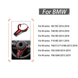 Carbon Lenkradblende Ersatz passend für BMW F-Chassis M Fahrzeuge passend für M2 F87, M3 F80, M4 F82, M5 F10, M6 F06/12/13, F85 X5M, F86 X6M