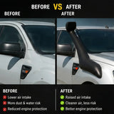 Snorkel Kit Compatible With 2011-2015 Ford PX Ranger Wildtrak & XLT 3.2L Diesel