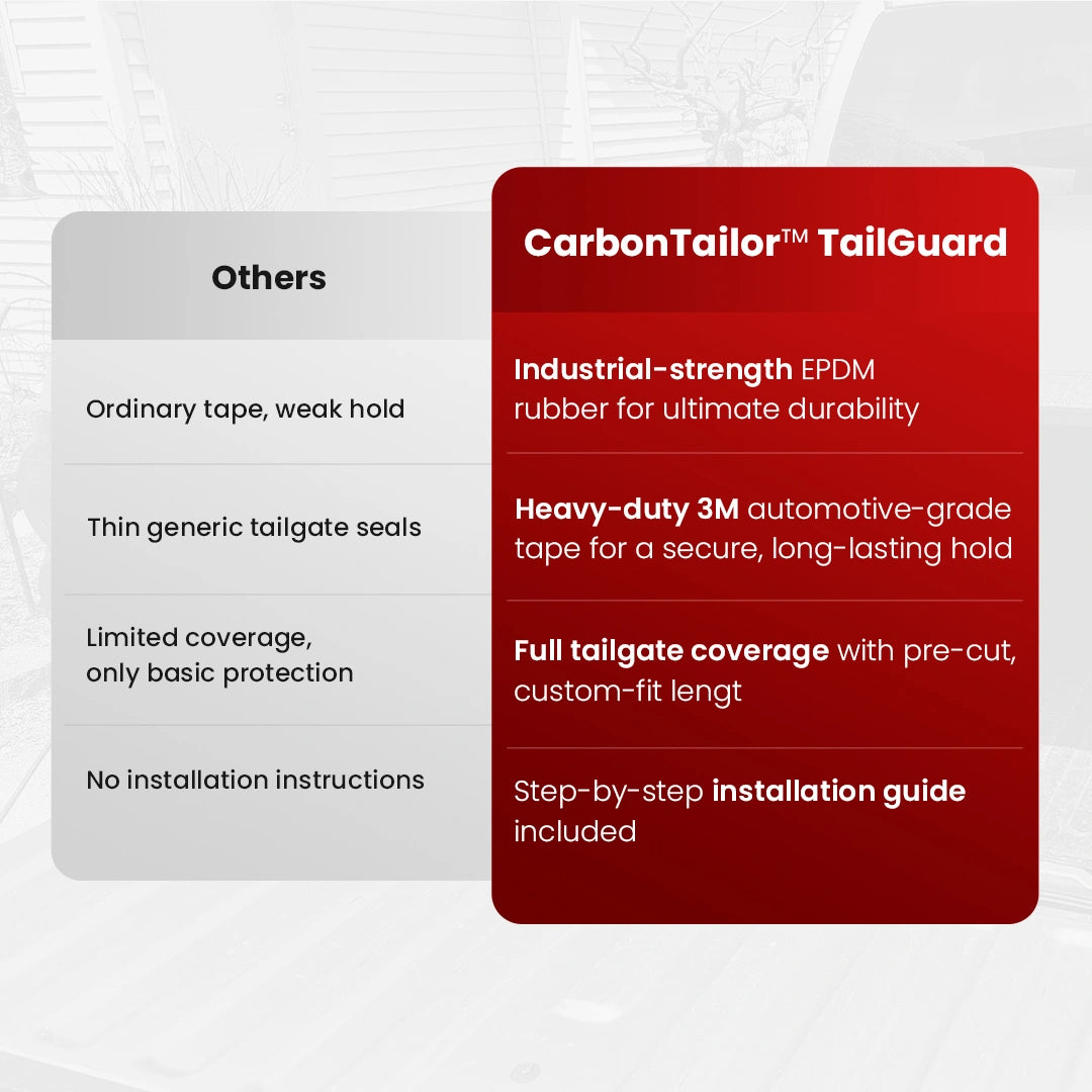 CarbonTailor TailGuard Seal – Weatherproof Tailgate Seal for Ford F-150